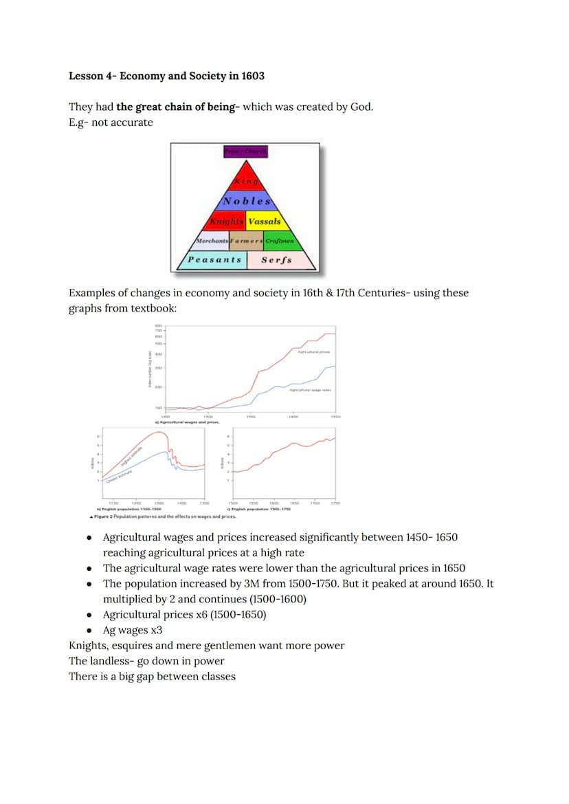 Stuart Britain and the Crisis of the Monarchy
History Class Notes
Wednesday 8th September 2021
Lesson 1- England in 1603
Important informati