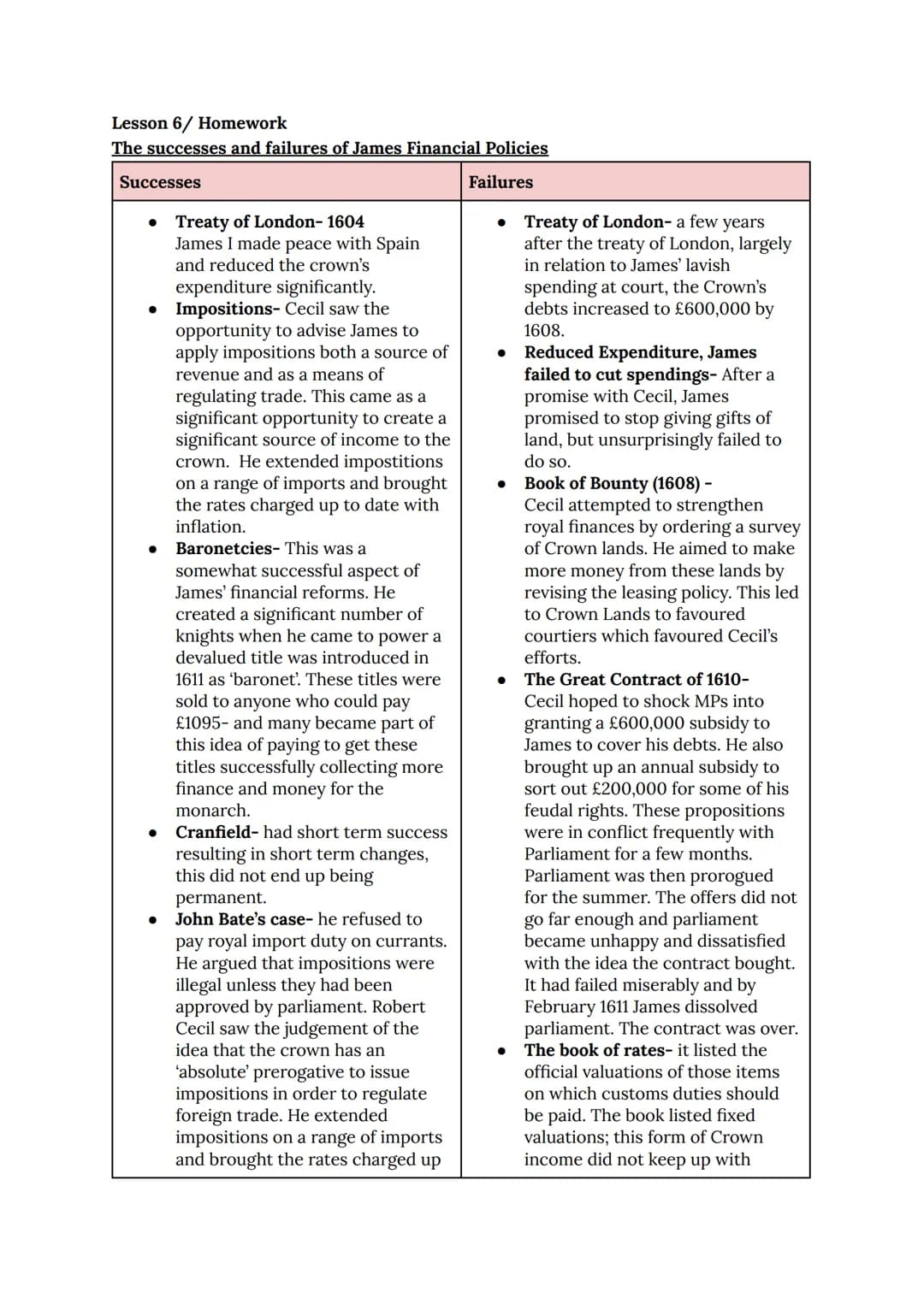 Stuart Britain and the Crisis of the Monarchy
History Class Notes
Wednesday 8th September 2021
Lesson 1- England in 1603
Important informati