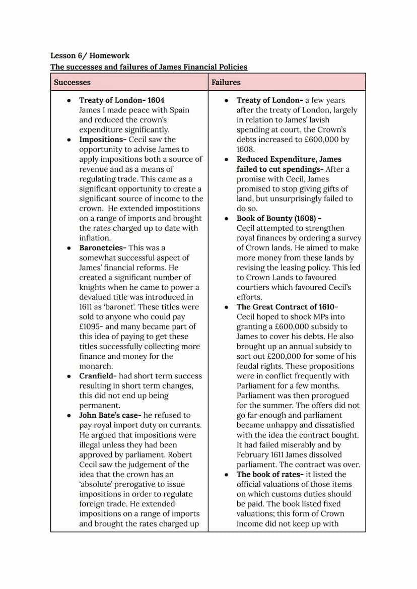 Stuart Britain and the Crisis of the Monarchy
History Class Notes
Wednesday 8th September 2021
Lesson 1- England in 1603
Important informati
