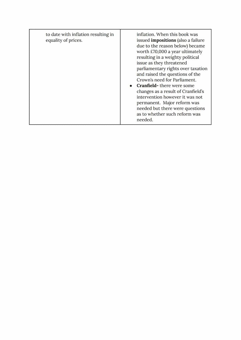 Stuart Britain and the Crisis of the Monarchy
History Class Notes
Wednesday 8th September 2021
Lesson 1- England in 1603
Important informati