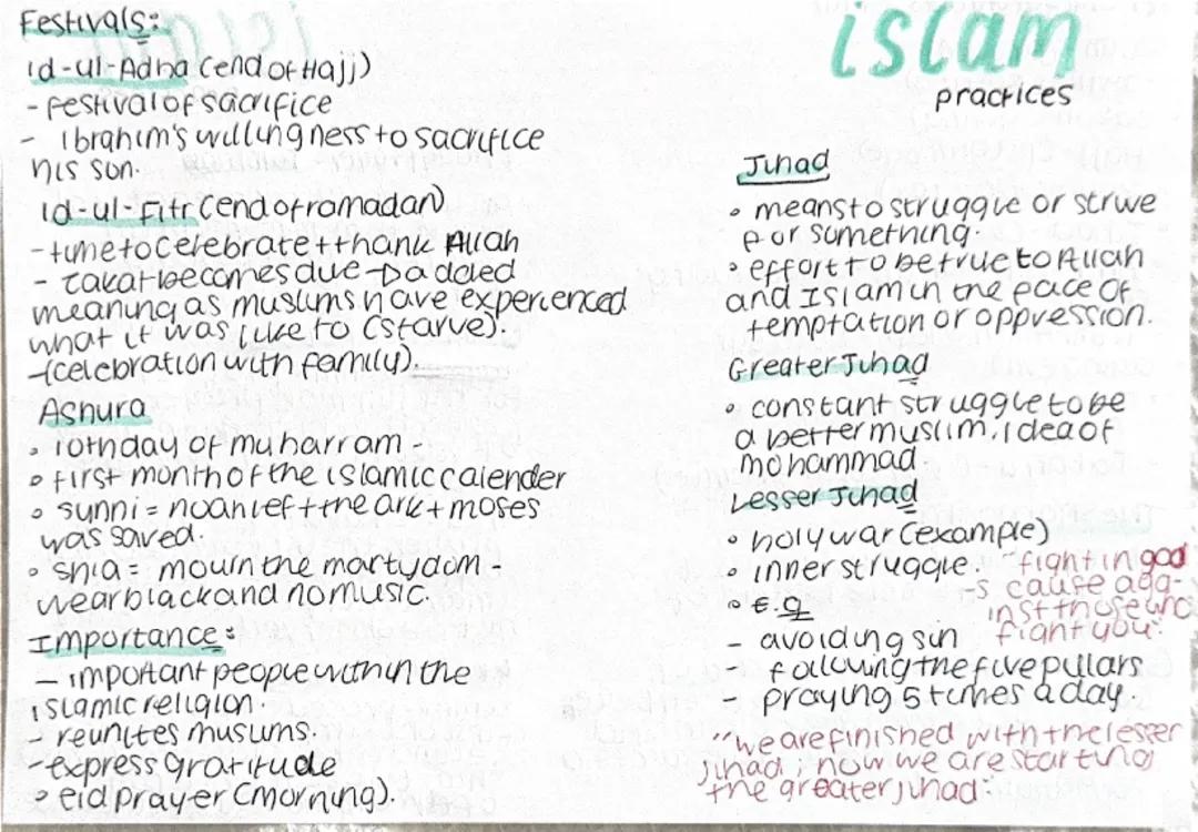 Religious Studies (Islam) AQA Practices & Beliefs