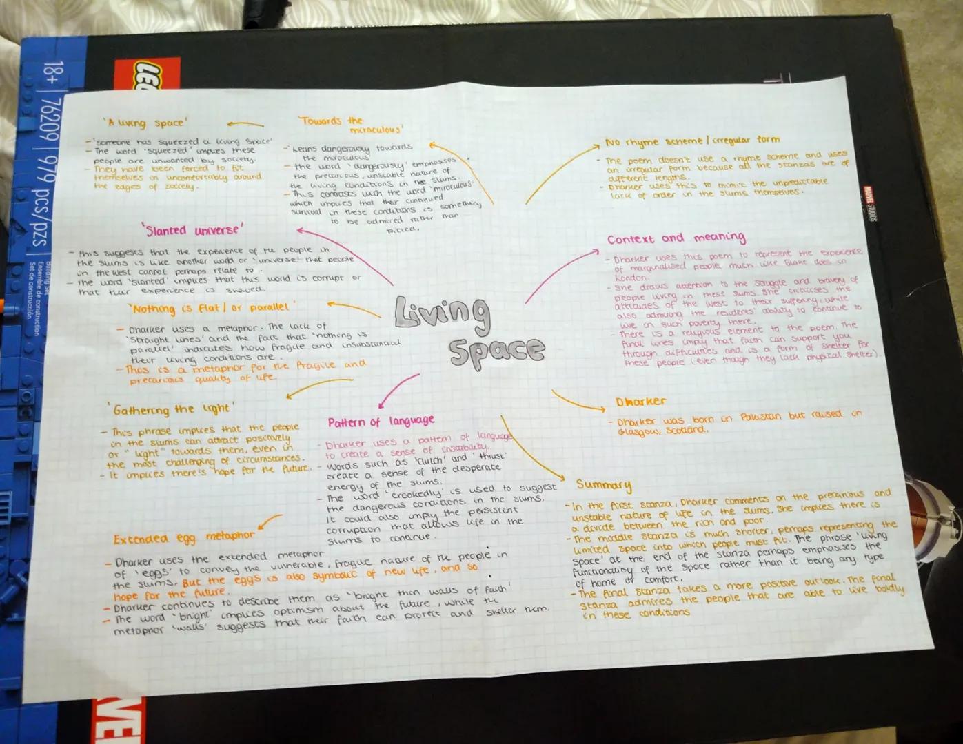 # A uving space'

- 'Someone has squeezed a living space'
- The word 'squeezed impues these
people are unwanted by society.
- They have been