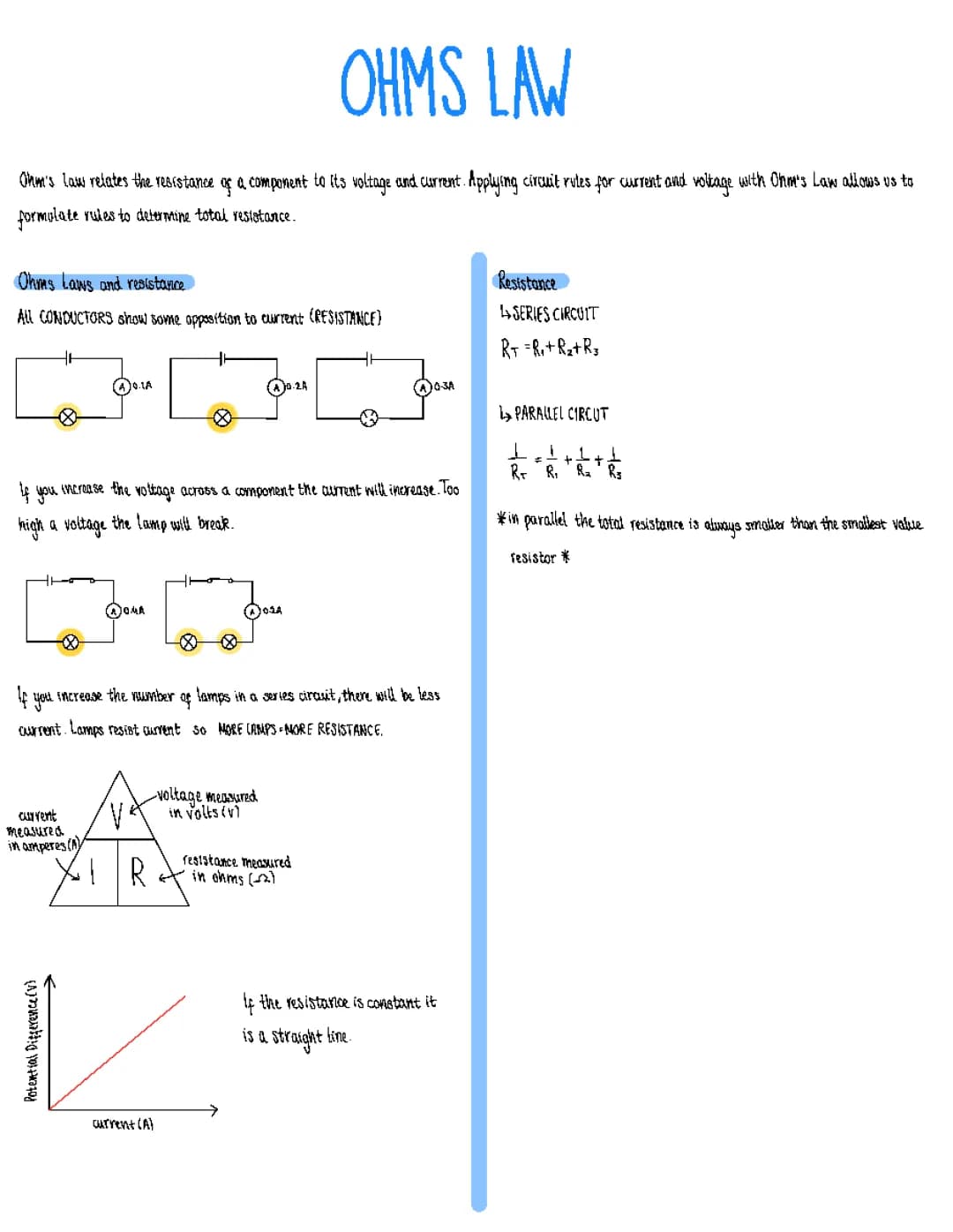 Easy Guide: How to Calculate Resistance in Circuits - Ohm's Law, Series and Parallel Tips