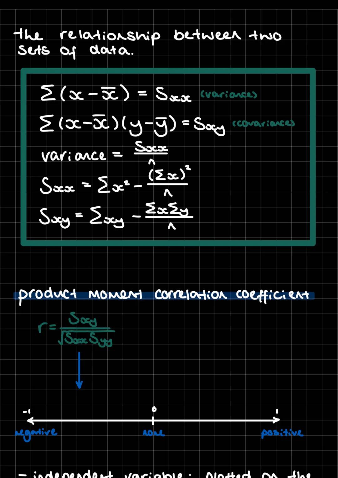 the relationship between two
Sets of data.

$\Sigma$(x−$\bar{x}$) = $S_{cox}$ (variances
$\Sigma$(x-$\bar{x}$)(y-$\bar{y}$) = $S_{ocy}$ cova