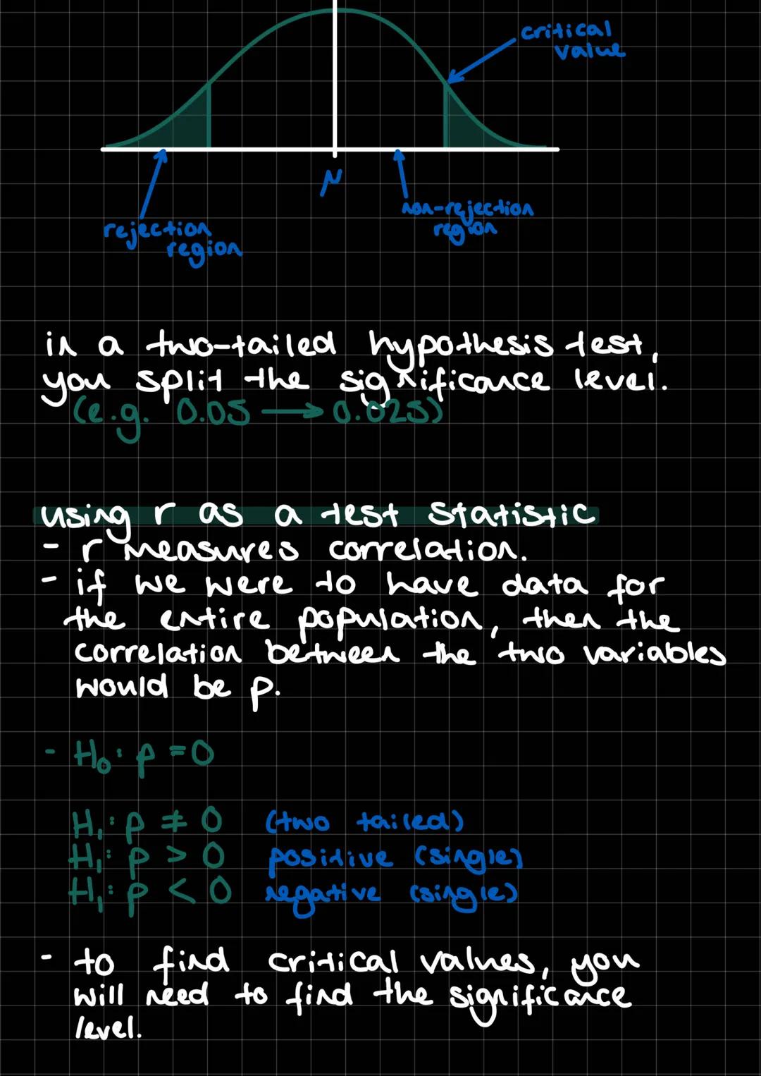 the relationship between two
Sets of data.

$\Sigma$(x−$\bar{x}$) = $S_{cox}$ (variances
$\Sigma$(x-$\bar{x}$)(y-$\bar{y}$) = $S_{ocy}$ cova