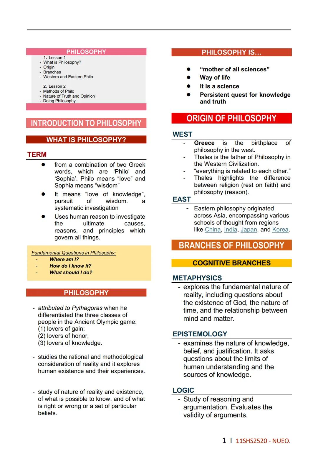 1. Lesson 1
PHILOSOPHY
- What is Philosophy?
- Origin
- Branches
- Western and Eastern Philo
2. Lesson 2
- Methods of Philo
- Nature of Trut