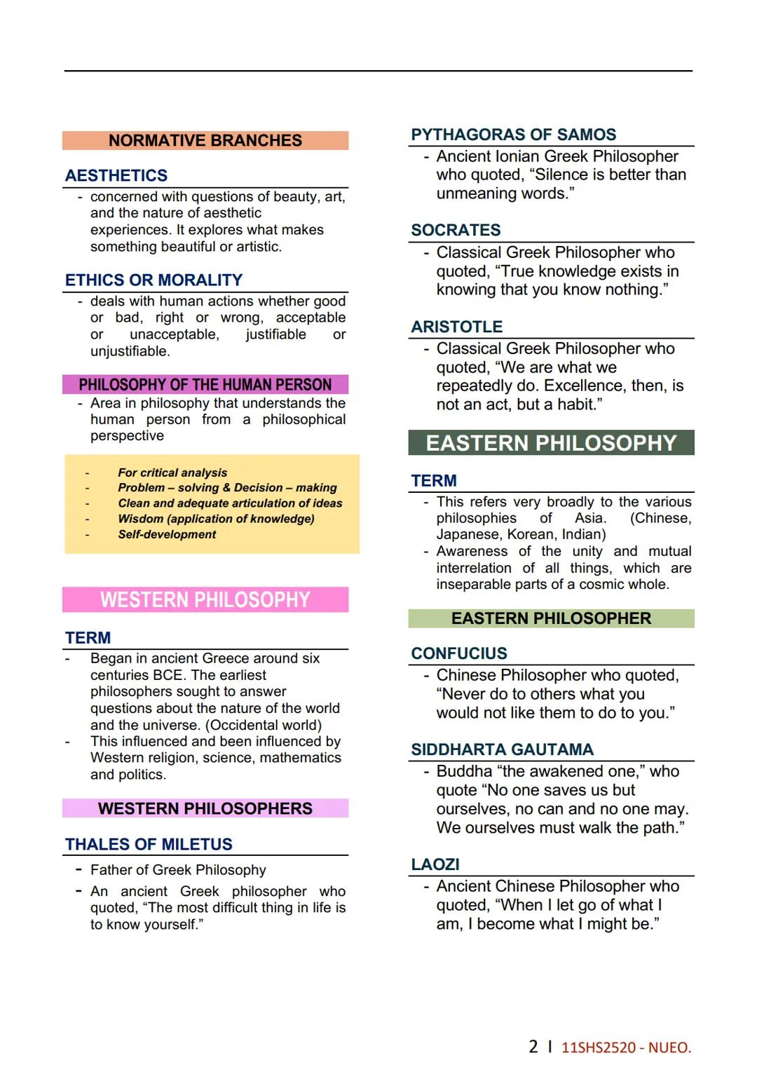 1. Lesson 1
PHILOSOPHY
- What is Philosophy?
- Origin
- Branches
- Western and Eastern Philo
2. Lesson 2
- Methods of Philo
- Nature of Trut
