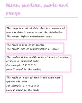 Know Mean, median, mode and range thumbnail