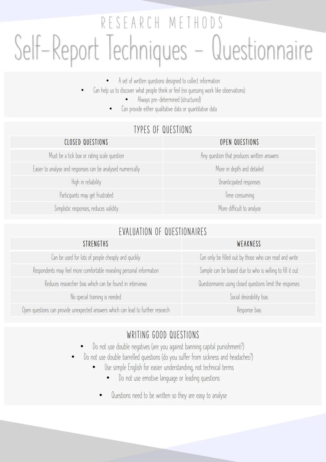 RESEARCH METHODS
Self-Report Techniques - Questionnaire
A set of written questions designed to collect information
Can help us to discover w