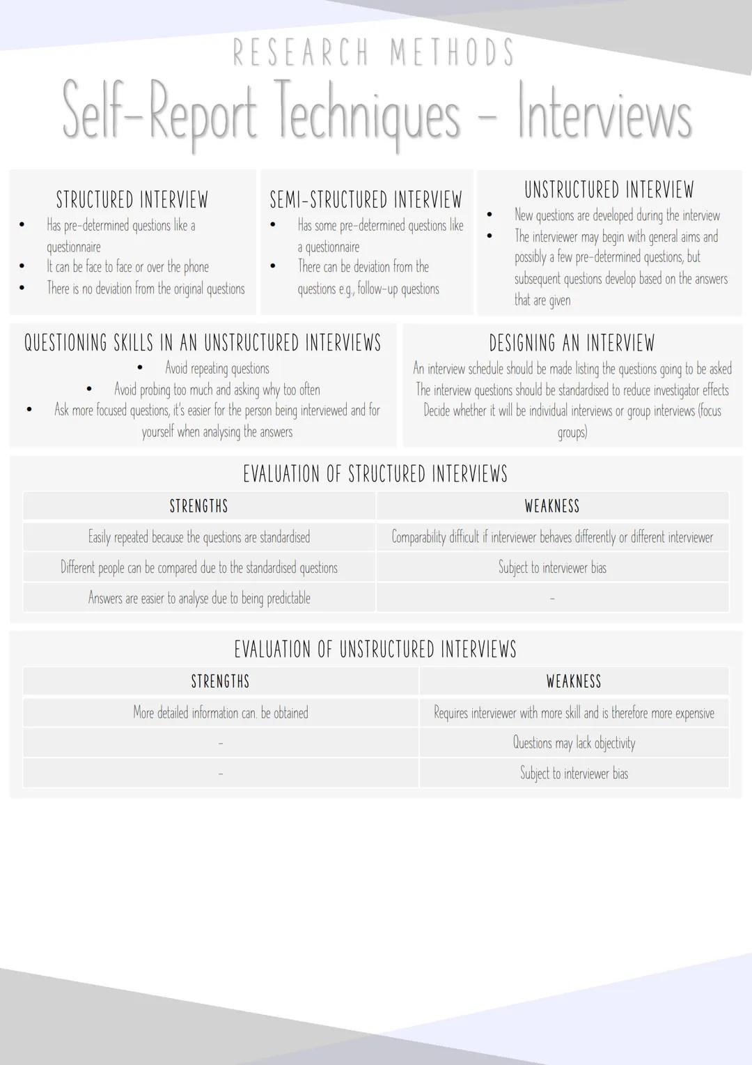 RESEARCH METHODS
Self-Report Techniques - Questionnaire
A set of written questions designed to collect information
Can help us to discover w