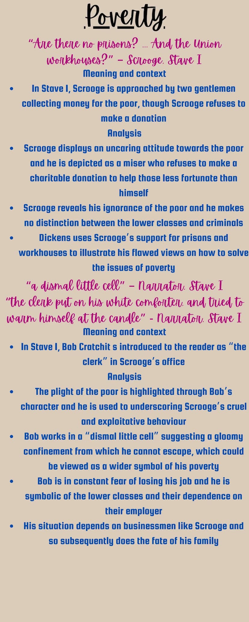 A Christmas Carol
Below are all of the themes from ACC, a
Reason why Dickens has done this,
quotes from ACC and how it relates to
the theme.