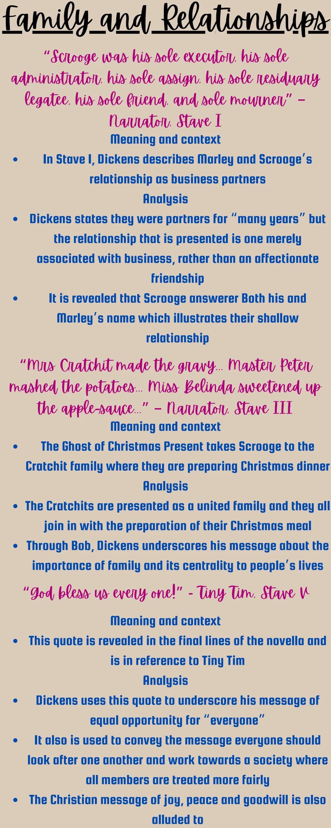 A Christmas Carol
Below are all of the themes from ACC, a
Reason why Dickens has done this,
quotes from ACC and how it relates to
the theme.
