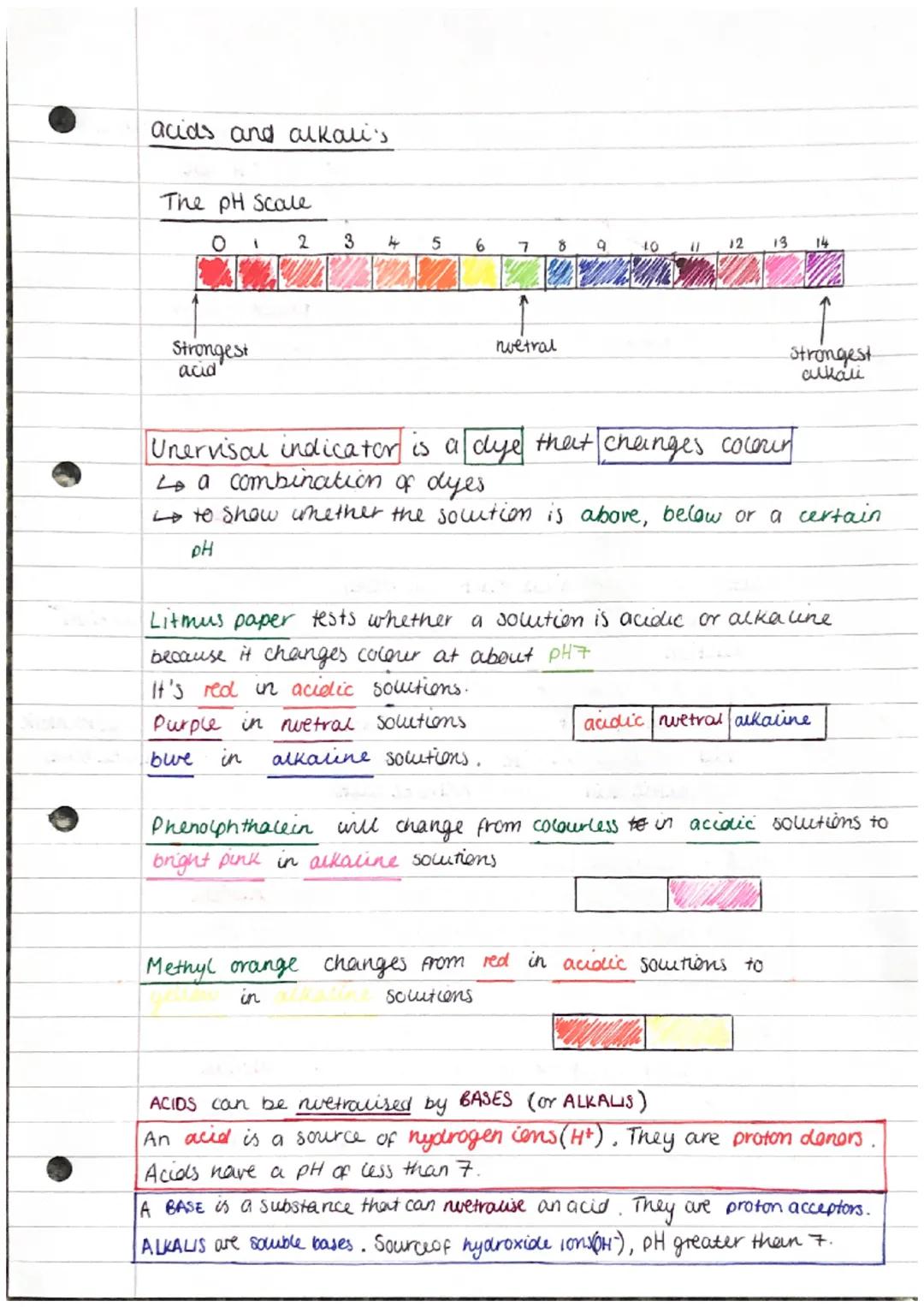 # acids and alkali's

## The PH Scale

Strongest
acid

2
3
4
5
6
7
8
10 11
12
13
14

nvetral

Strongest
alkali

Unervisol indicator is a dye