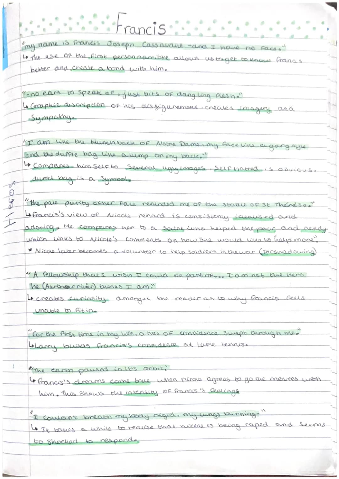 Hero’s (characters & quotes) 