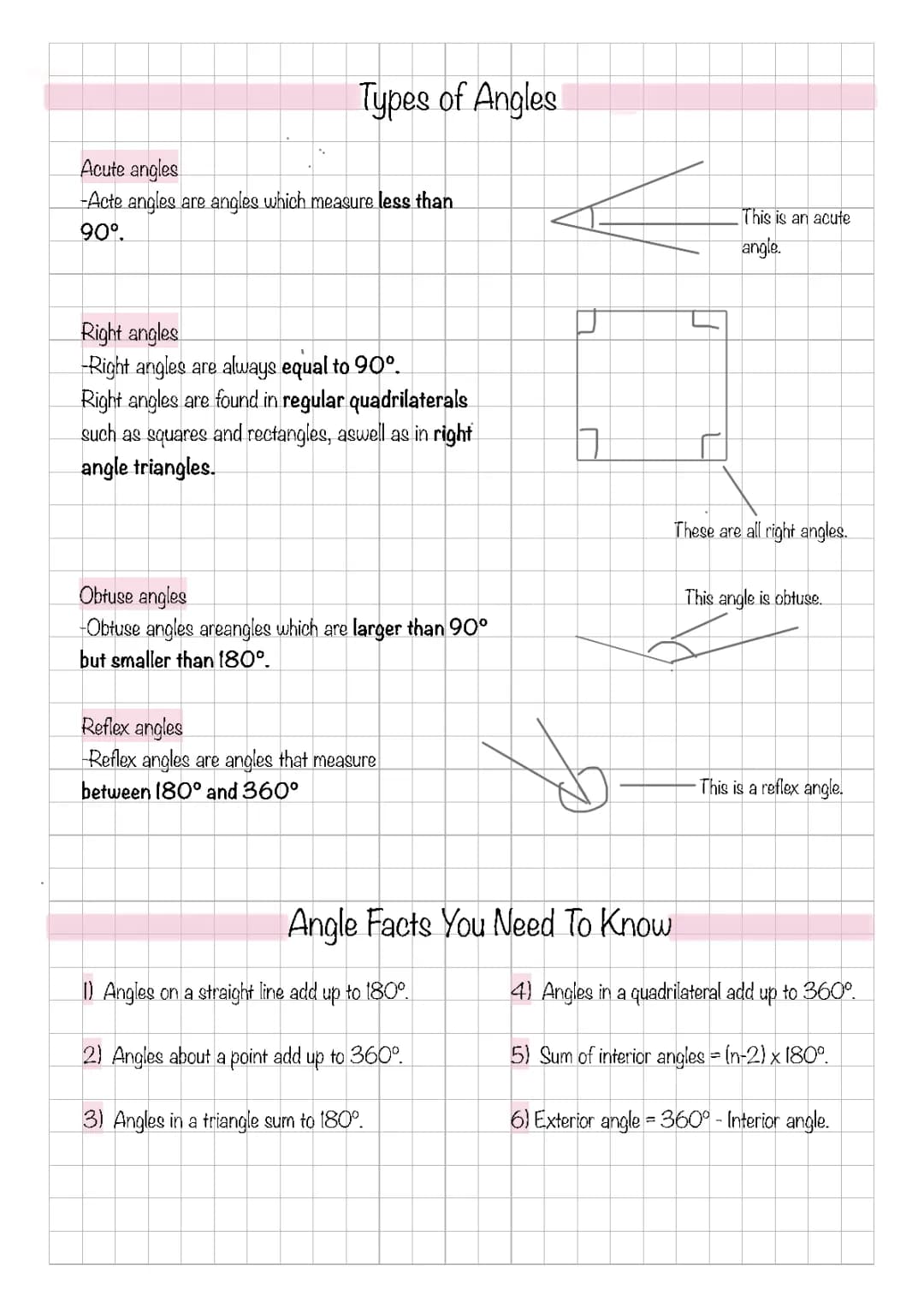 Angles