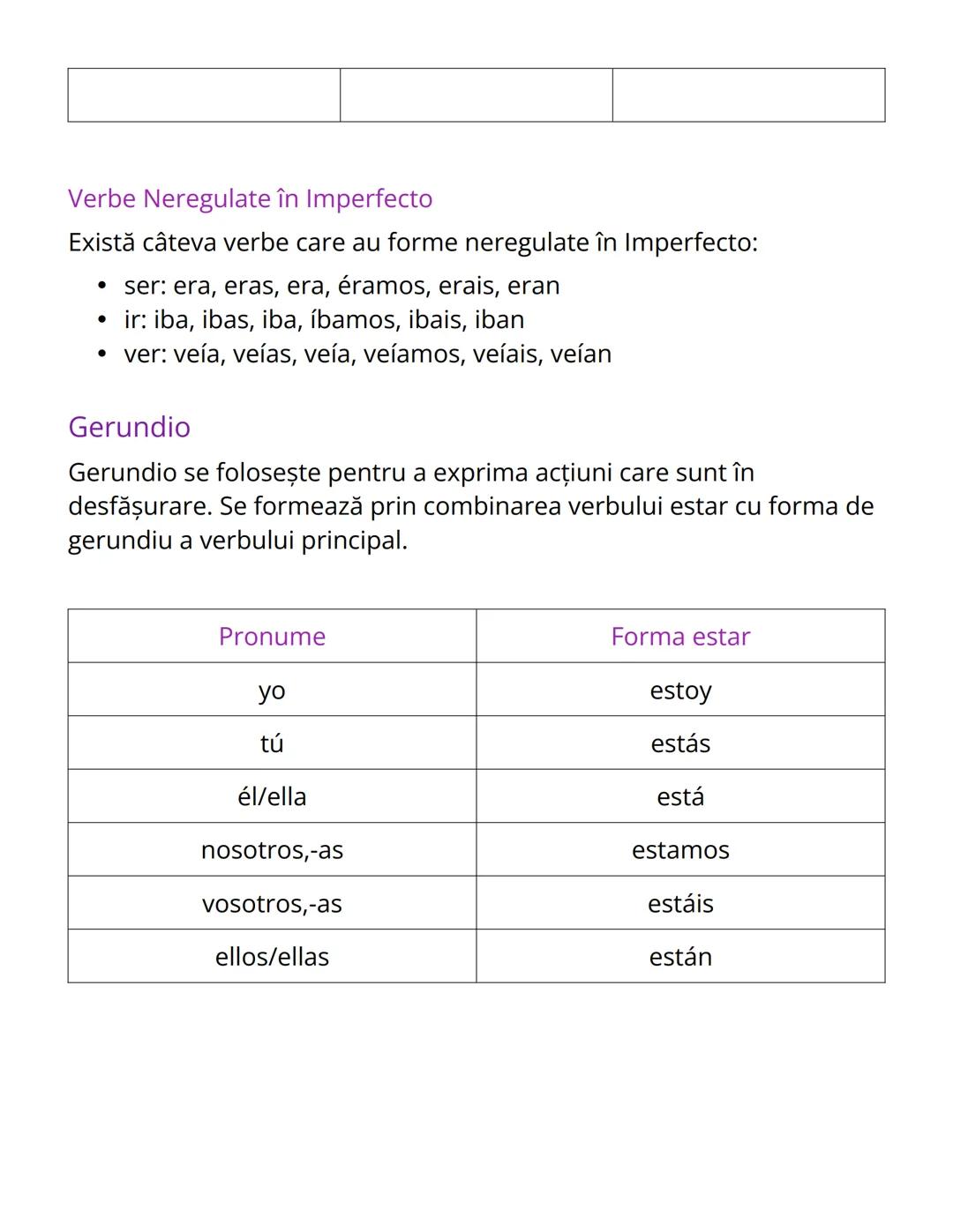 # Timpurile Verbale în Spaniolă - Ghid
Complet

Imperfecto

Imperfecto este un timp verbal în spaniolă folosit pentru a descrie
acţiuni din 