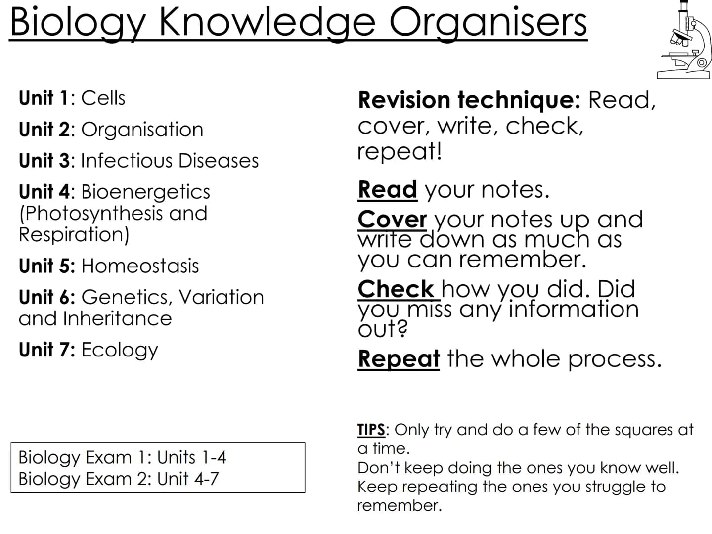 Biology Knowledge Organisers
Unit 1: Cells
Unit 2: Organisation
Unit 3: Infectious Diseases
Unit 4: Bioenergetics
(Photosynthesis and
Respir