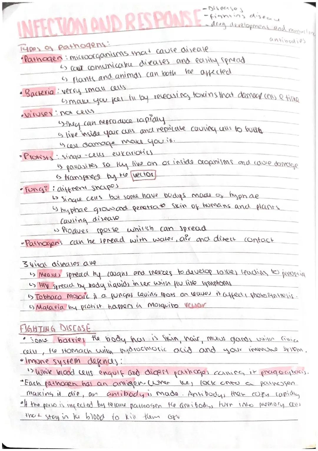 Infection and Response AQA