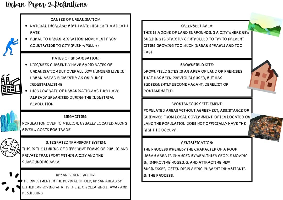 AQA Geography Paper 2