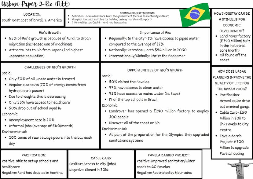 Urban Paper 2-Definitions
ÁÁ.
CAUSES OF URBANISATION:
• NATURAL INCREASE: BIRTH RATE HIGHER THAN DEATH
RATE
• RURAL TO URBAN MIGRATION: MOVE