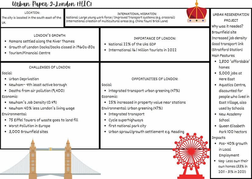Urban Paper 2-Definitions
ÁÁ.
CAUSES OF URBANISATION:
• NATURAL INCREASE: BIRTH RATE HIGHER THAN DEATH
RATE
• RURAL TO URBAN MIGRATION: MOVE