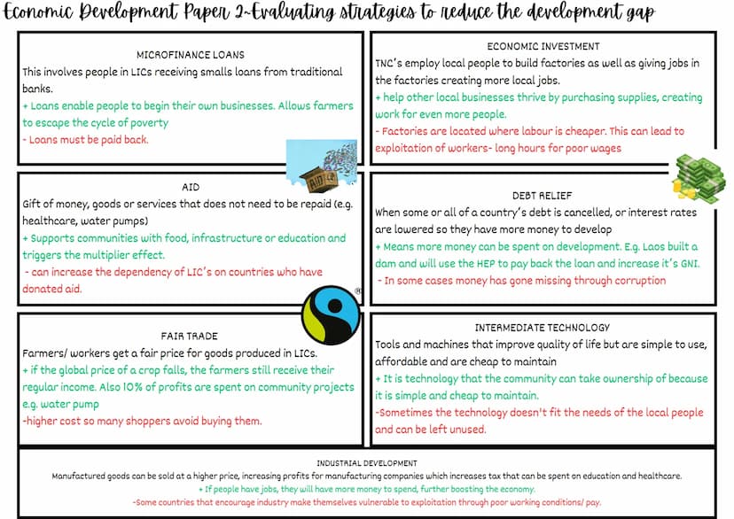 Urban Paper 2-Definitions
ÁÁ.
CAUSES OF URBANISATION:
• NATURAL INCREASE: BIRTH RATE HIGHER THAN DEATH
RATE
• RURAL TO URBAN MIGRATION: MOVE