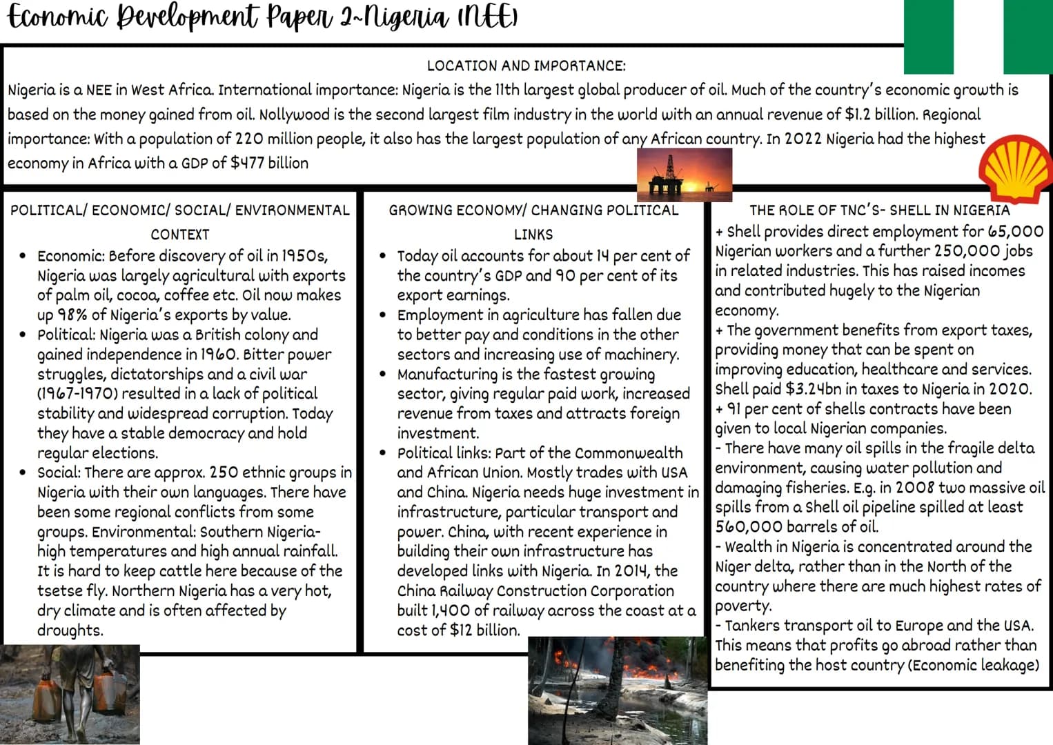 Urban Paper 2-Definitions
ÁÁ.
CAUSES OF URBANISATION:
• NATURAL INCREASE: BIRTH RATE HIGHER THAN DEATH
RATE
• RURAL TO URBAN MIGRATION: MOVE