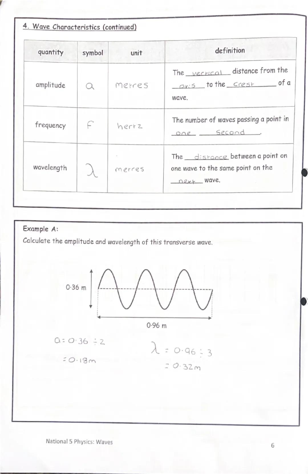 National 5
Physics
Waves
Summary Notes I can:
Wave Parameters & Behaviours
state that energy can be transferred as waves.
state the differen