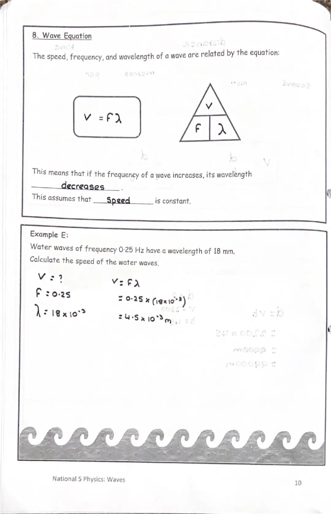 National 5
Physics
Waves
Summary Notes I can:
Wave Parameters & Behaviours
state that energy can be transferred as waves.
state the differen