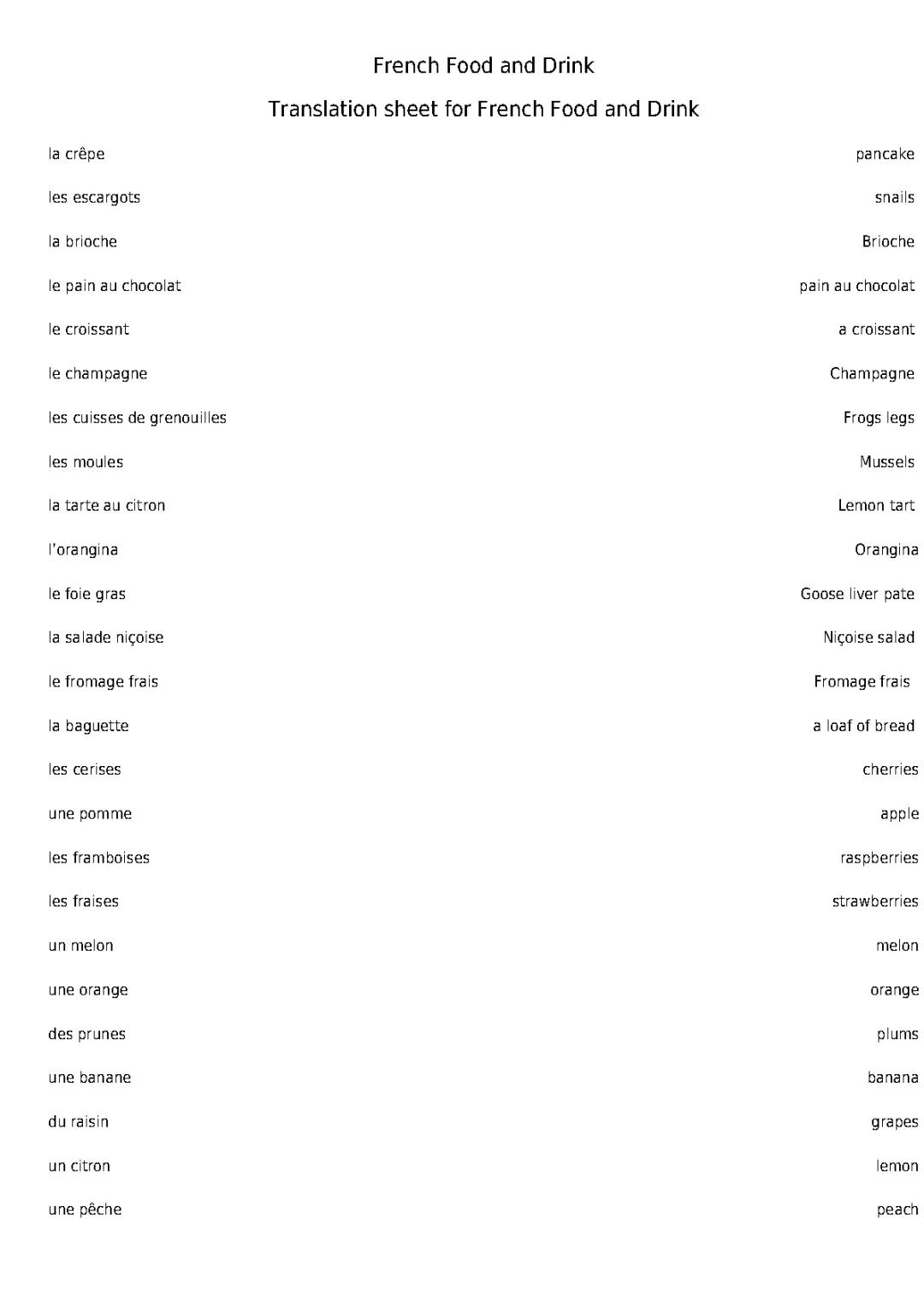 French Food and Drink