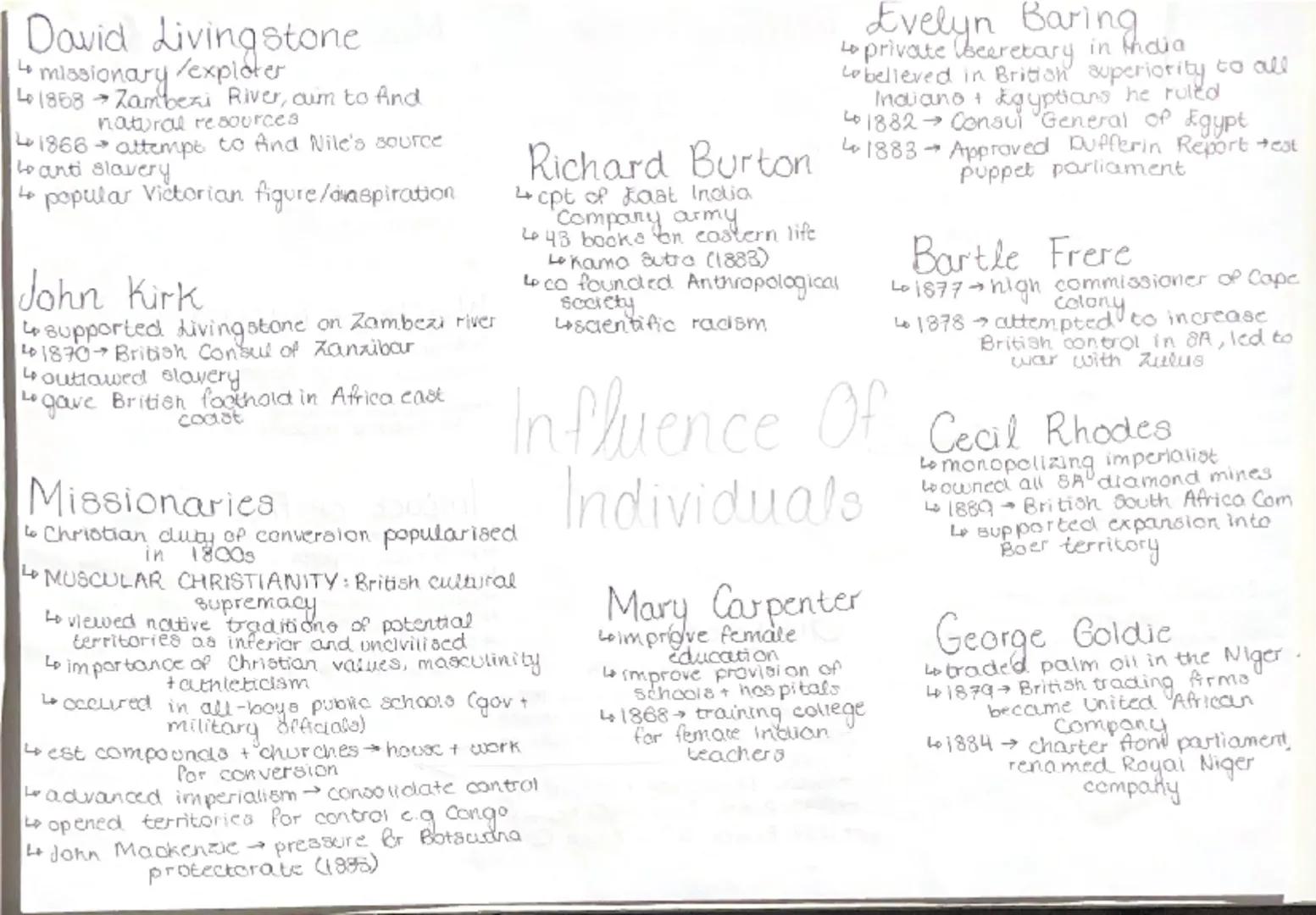 Swing to the tast
Lodost American colonies due to the
Revolution (1783)
Term coined by Vincent Harlow
Response to loss was expanding reach
i