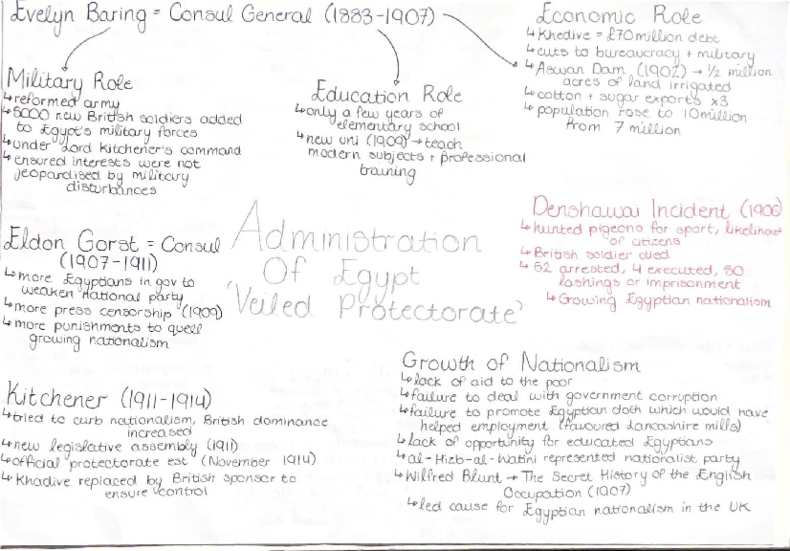Swing to the tast
Lodost American colonies due to the
Revolution (1783)
Term coined by Vincent Harlow
Response to loss was expanding reach
i