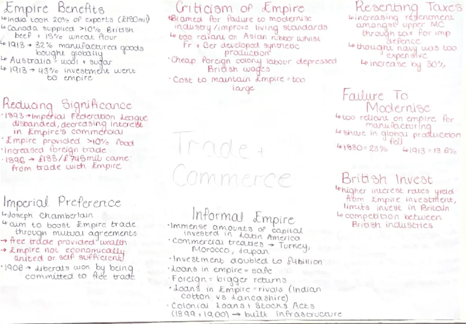 Swing to the tast
Lodost American colonies due to the
Revolution (1783)
Term coined by Vincent Harlow
Response to loss was expanding reach
i