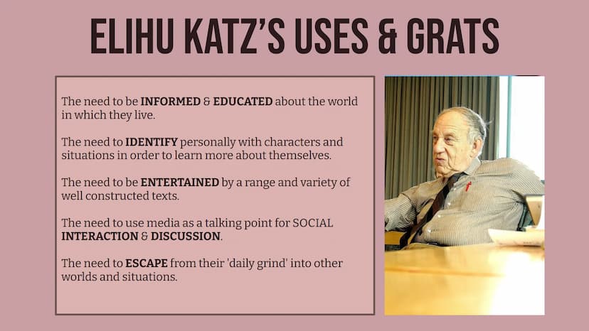 MEDIA STUDIES
Theories VLADIMIR PROPP'S CHAR TYPES
Propp was a Russian scholar who analysed the basic plot
components of Russian folk tales 