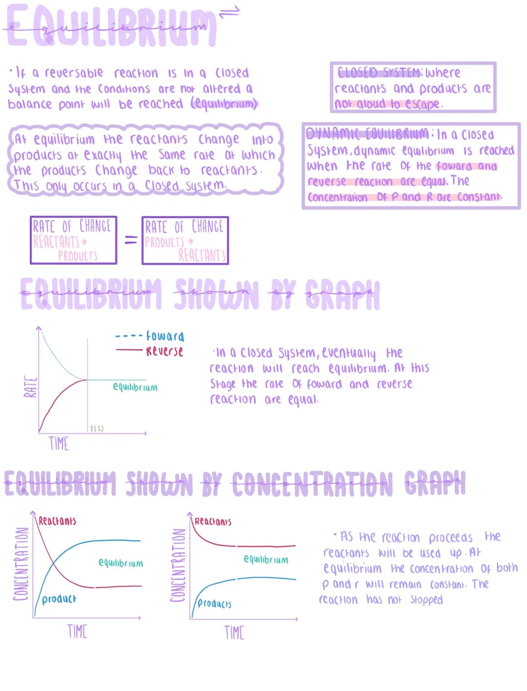 EQUILIBRIUM
•If a reversable reaction is in a closed
System and the Conditions are not altered a
balance point will be reached (equilibrium)