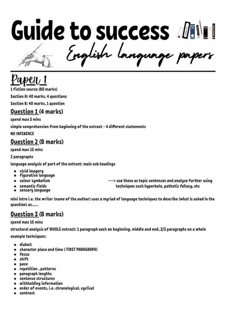 Know English Language paper guide thumbnail