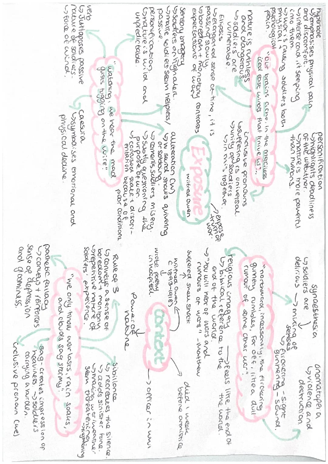 7/15 power and conflict poems