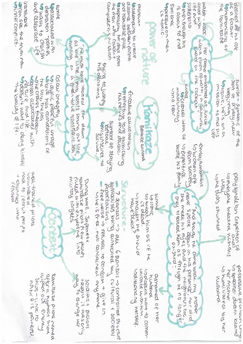 hyperbole
emphasises physical pain.
and discomfort.
Sintense cold, it seeping
into them.
woris causing soldiers both
physical
psychological
