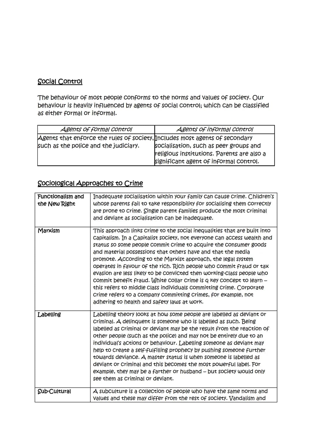 Deviance and crime
You need to distinguish between deviant behaviour and criminal behaviour.
Criminal behaviour
Deviant behaviour
Crime cons