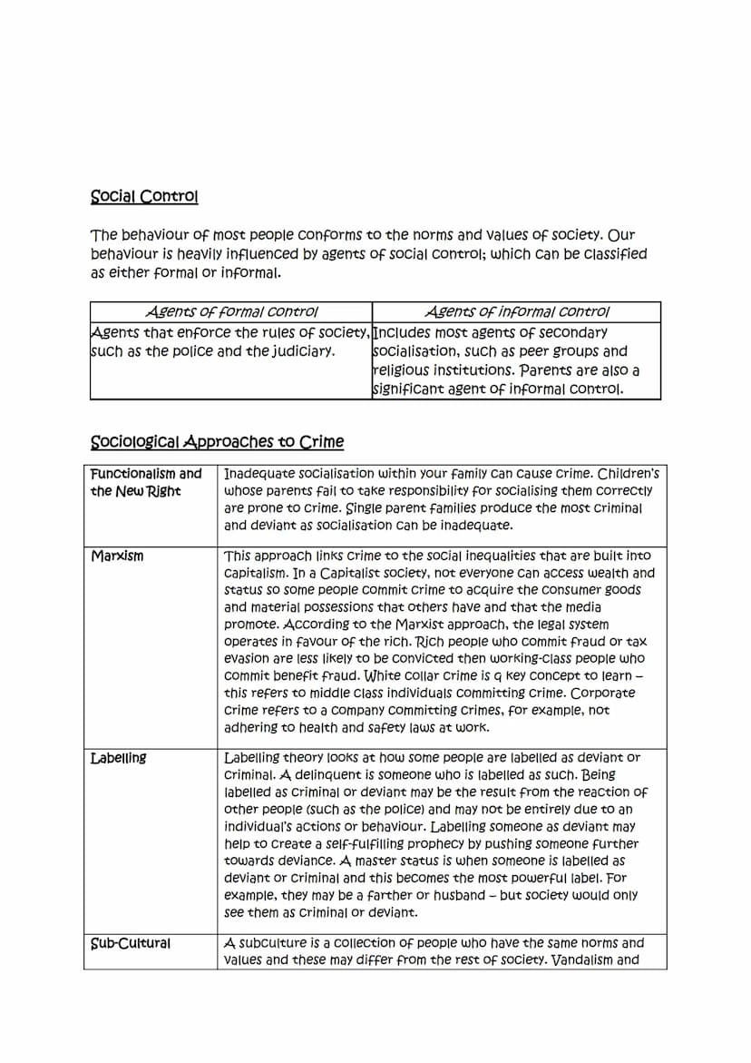 Deviance and crime
You need to distinguish between deviant behaviour and criminal behaviour.
Criminal behaviour
Deviant behaviour
Crime cons