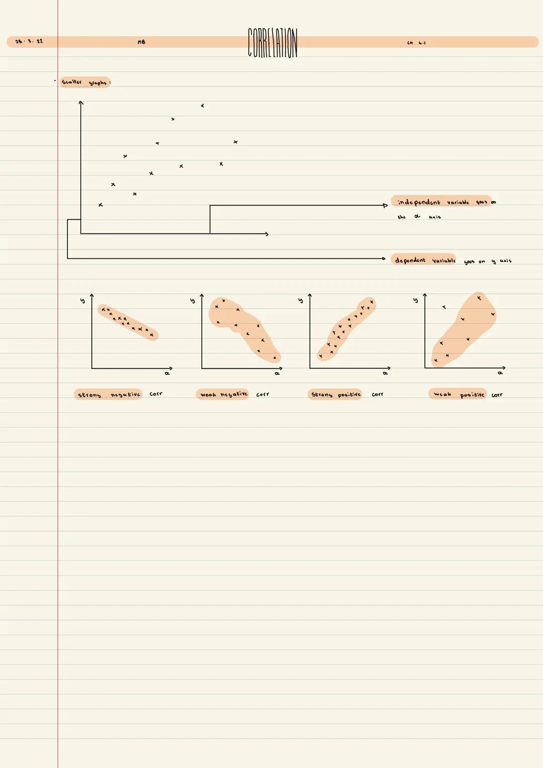 Edexcel Year 12 Statistics Study Notes and Revision PDF