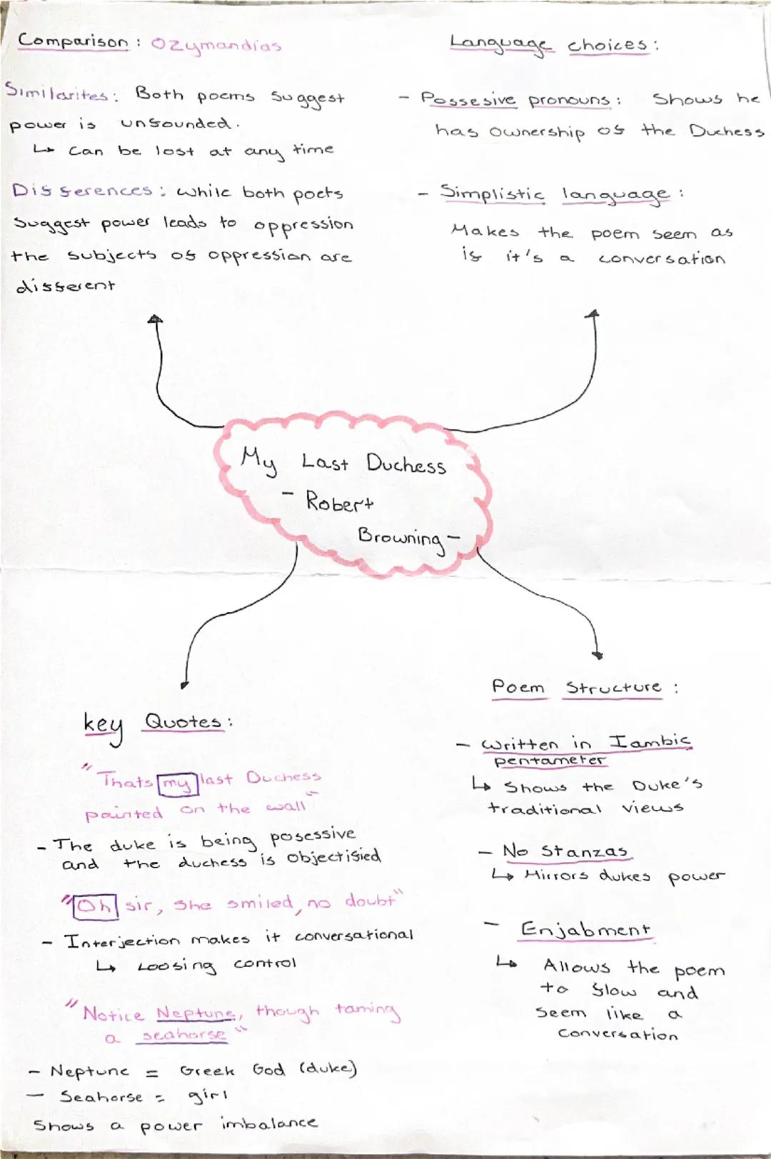 Comparison: London
- Human power is
presented to be a
Sense of oppression
and suffering
- Both are critical of
material wealth and
inequalit