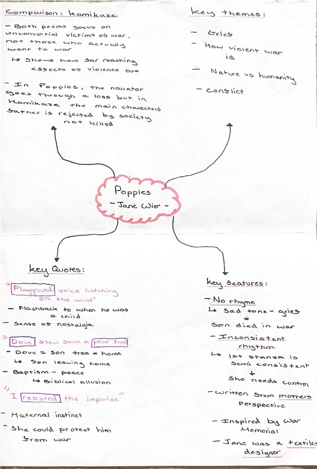 Comparison: London
- Human power is
presented to be a
Sense of oppression
and suffering
- Both are critical of
material wealth and
inequalit