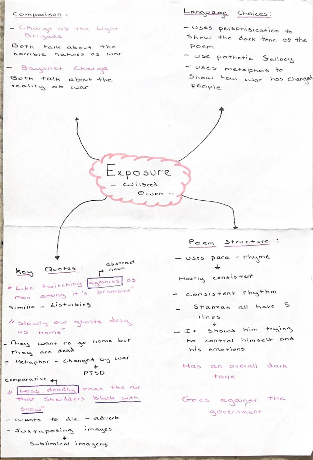 Comparison: London
- Human power is
presented to be a
Sense of oppression
and suffering
- Both are critical of
material wealth and
inequalit