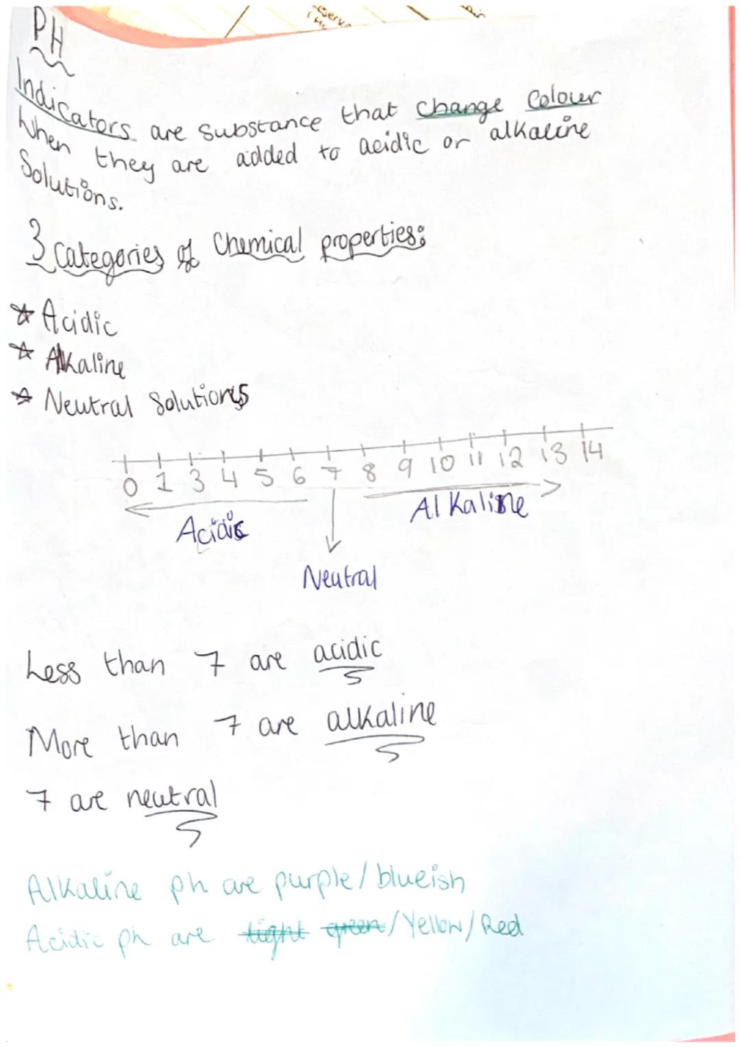 Reactivity of metals:
Some metals are very reactive.
They easily take part in Chemical reactions.
Some metals are very unreactive. They do n