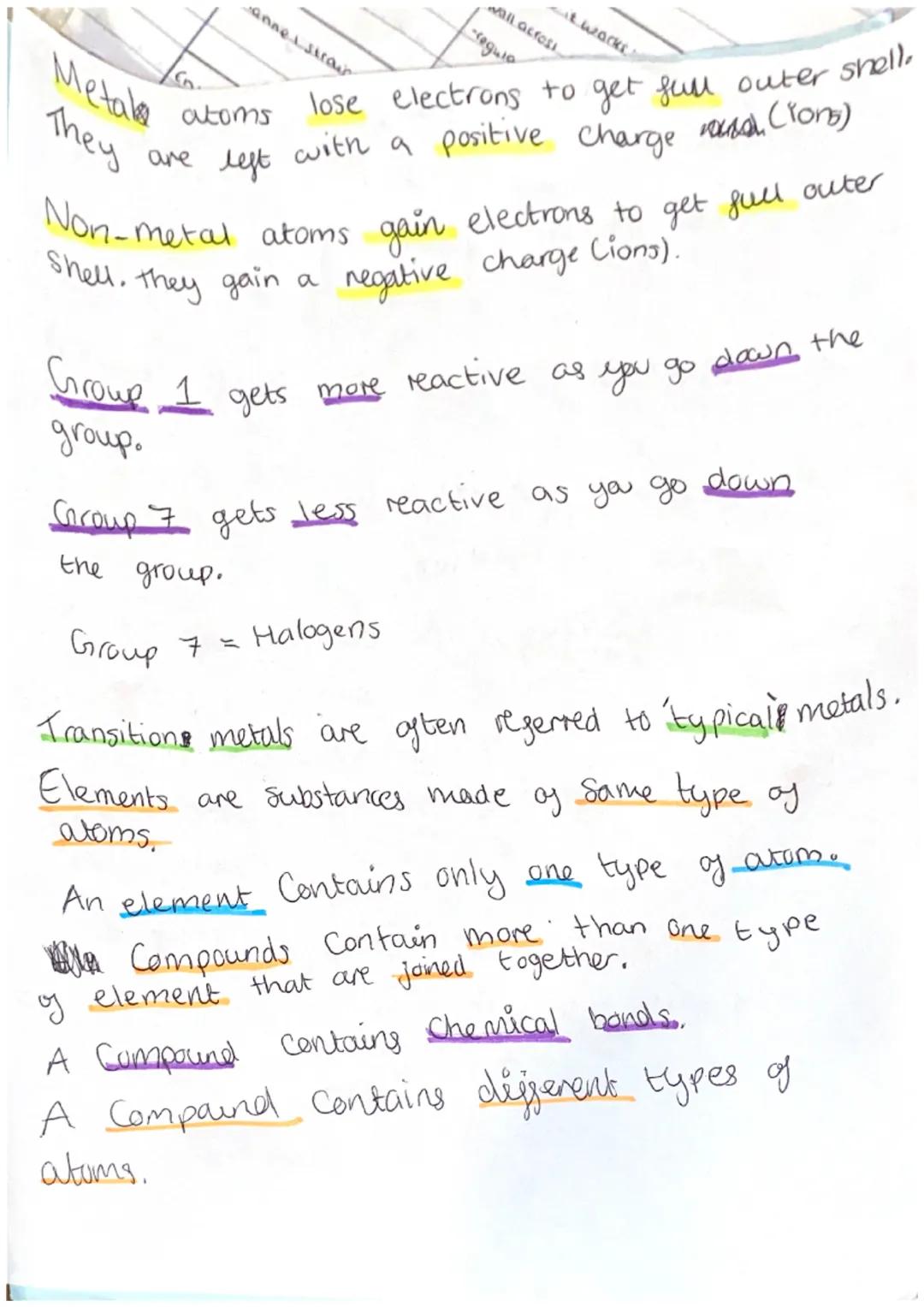 Reactivity of metals:
Some metals are very reactive.
They easily take part in Chemical reactions.
Some metals are very unreactive. They do n