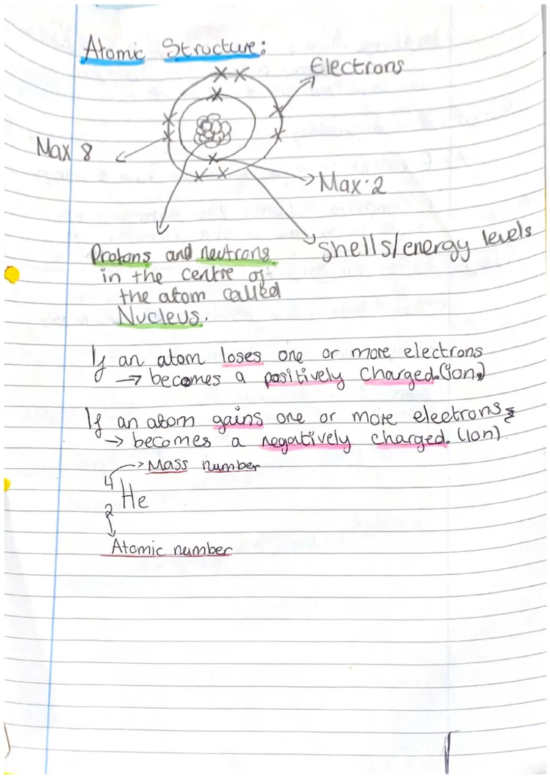 Reactivity of metals:
Some metals are very reactive.
They easily take part in Chemical reactions.
Some metals are very unreactive. They do n