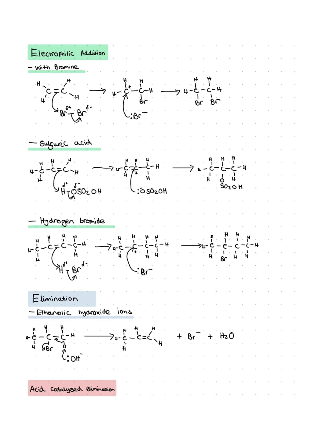 Electrophilic Addition
- with Bromine
- Sulfuric acid
H
H
Ege
CHOSOZOH
Hydrogen bromide
H
ruce
Gond
For
C₂OH
U
Elimination
-Ethanolic hydrox