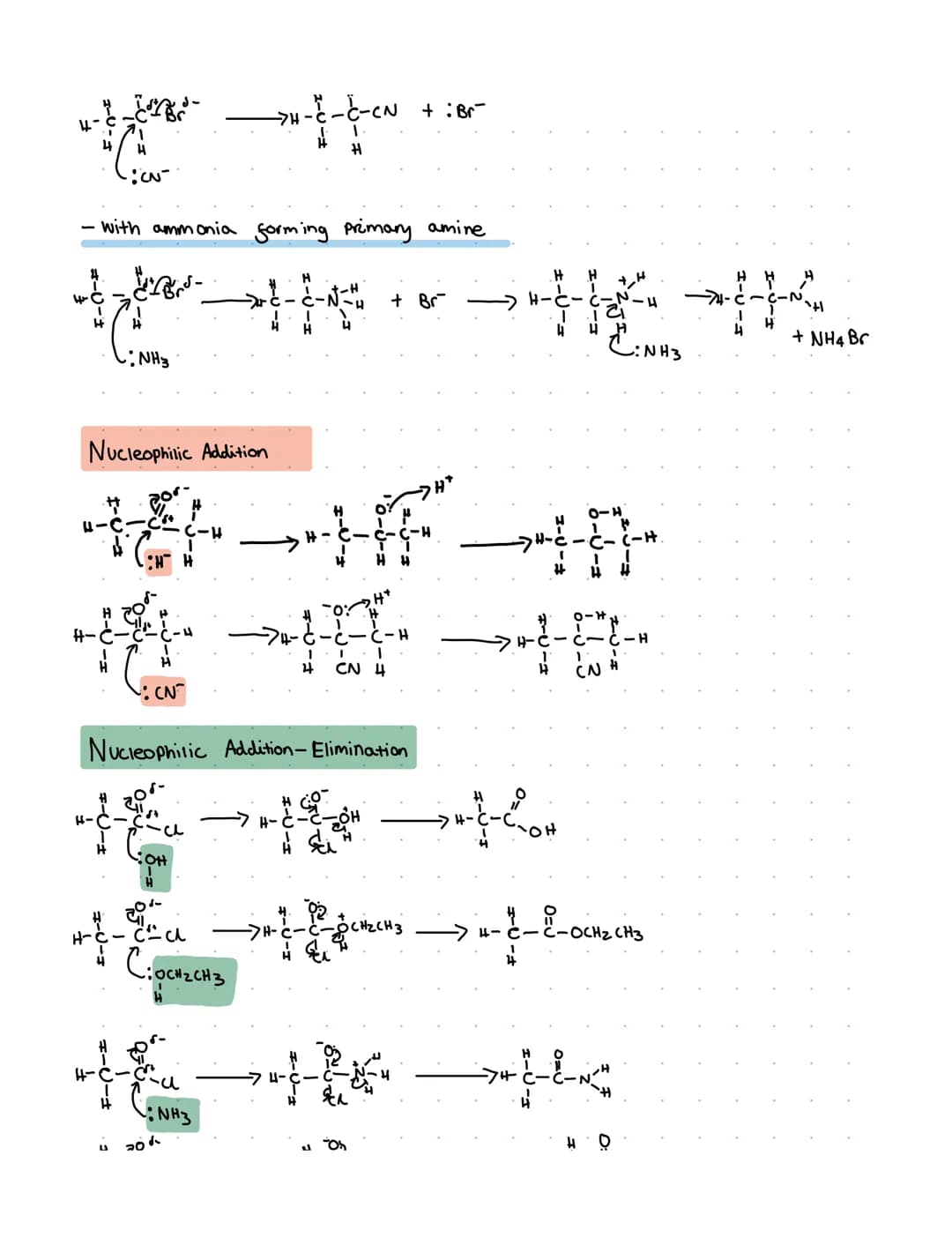 Electrophilic Addition
- with Bromine
- Sulfuric acid
H
H
Ege
CHOSOZOH
Hydrogen bromide
H
ruce
Gond
For
C₂OH
U
Elimination
-Ethanolic hydrox