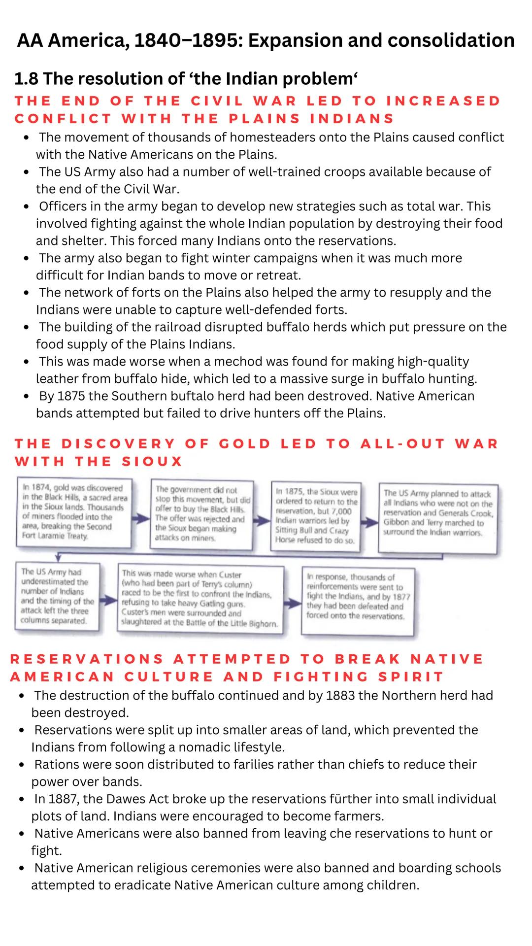 GCSE HISTORY
AQA UNDERSTANDING THE MODERN WORLD
with
SECTION A- AA AMERICA 1840-1895:
expansion and consolidation TABLE OF CONTENTS
UNDERSTA